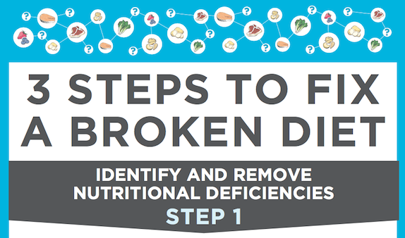 3 steps to fix a broken diet