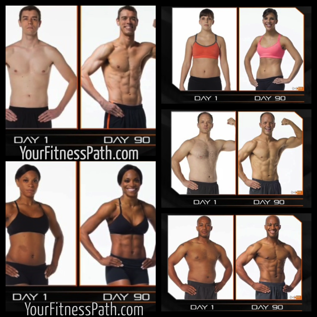 P90X3 Test Group Results