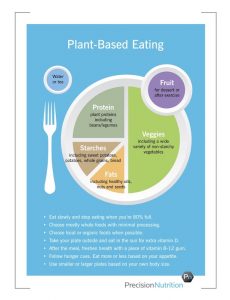 PN Plant-Based Meal