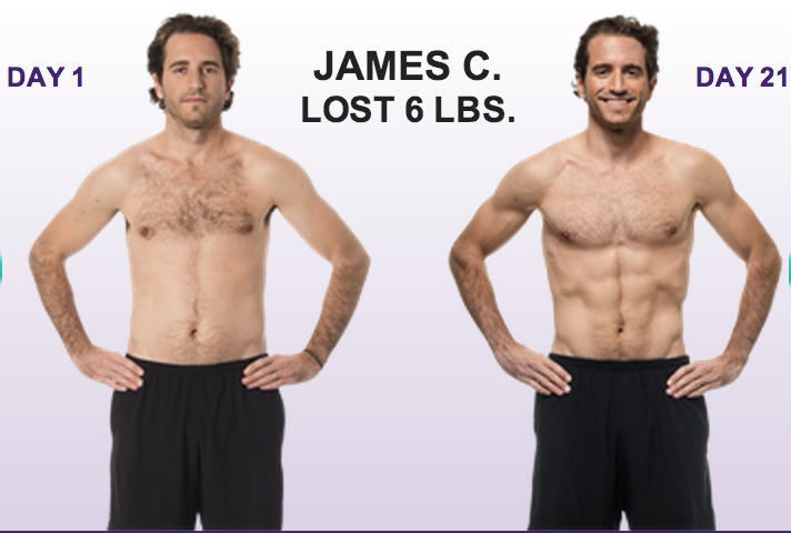 21 Day Fix - Results for Men