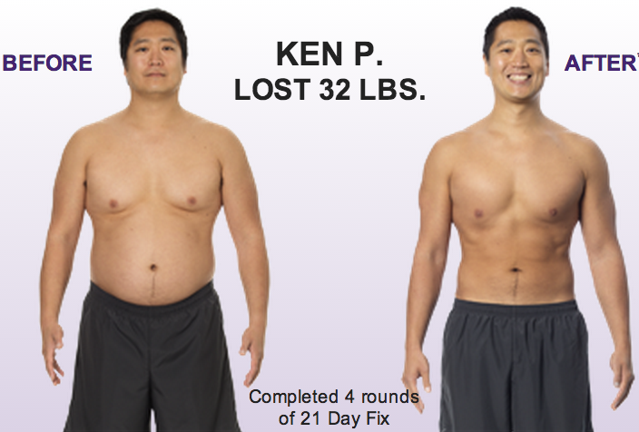 21 Day Fix - Results for Men