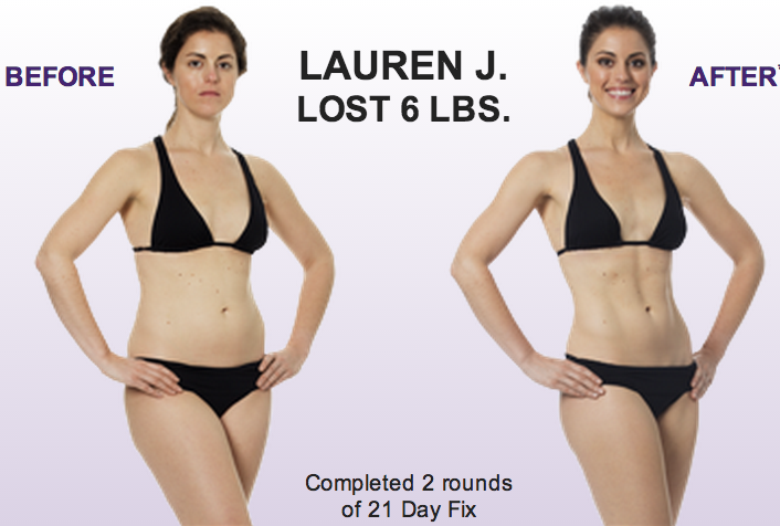 21 Day Fix - Results for Women