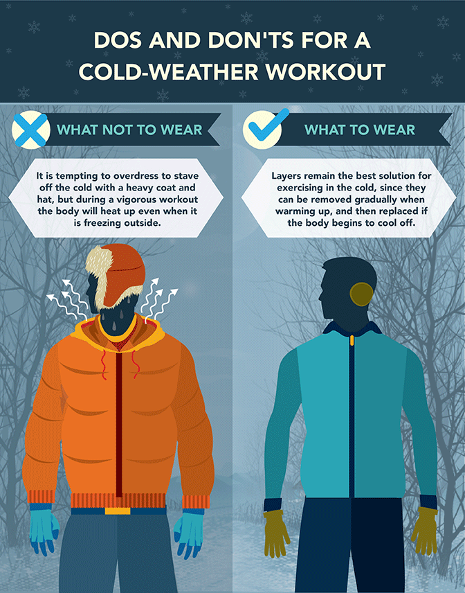 do-and-dont-cold-workout