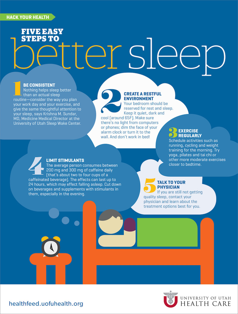 5 Easy Steps to Better Sleep