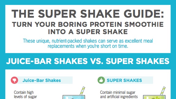 super shake guide