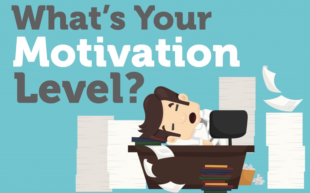Are You Motivated