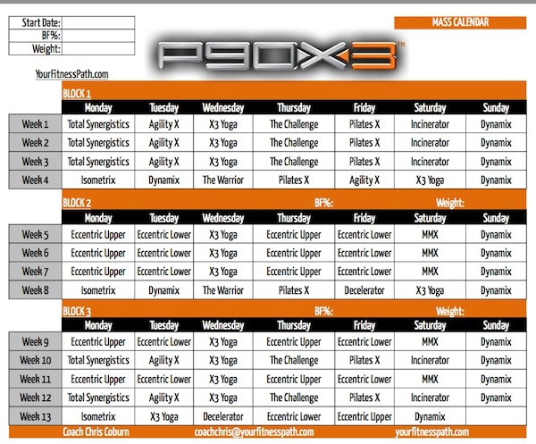 P90x3 Calendar Your Fitness Path