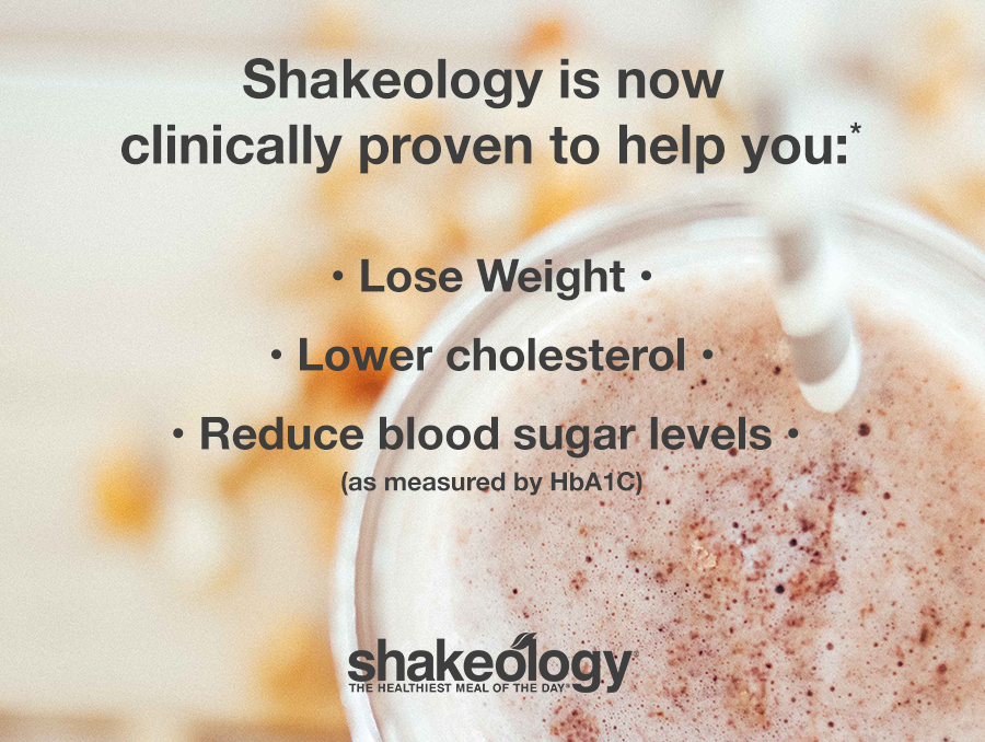 Shakeology Clinically Proven
